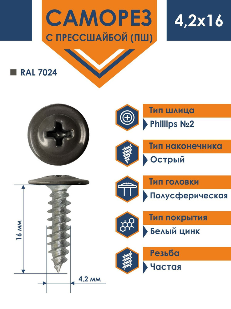 Саморез Rizzel ПШ 4,2х16 с прессшайбой острый RAL 7024 (1000 шт) #1