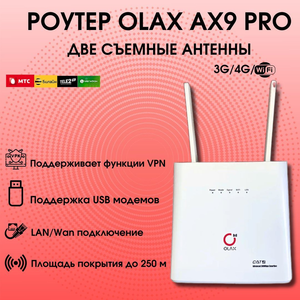 Роутер OLAX AX9 PRO, белый, 2.4 ГГц купить по низкой цене с доставкой в  интернет-магазине OZON (1054364453)