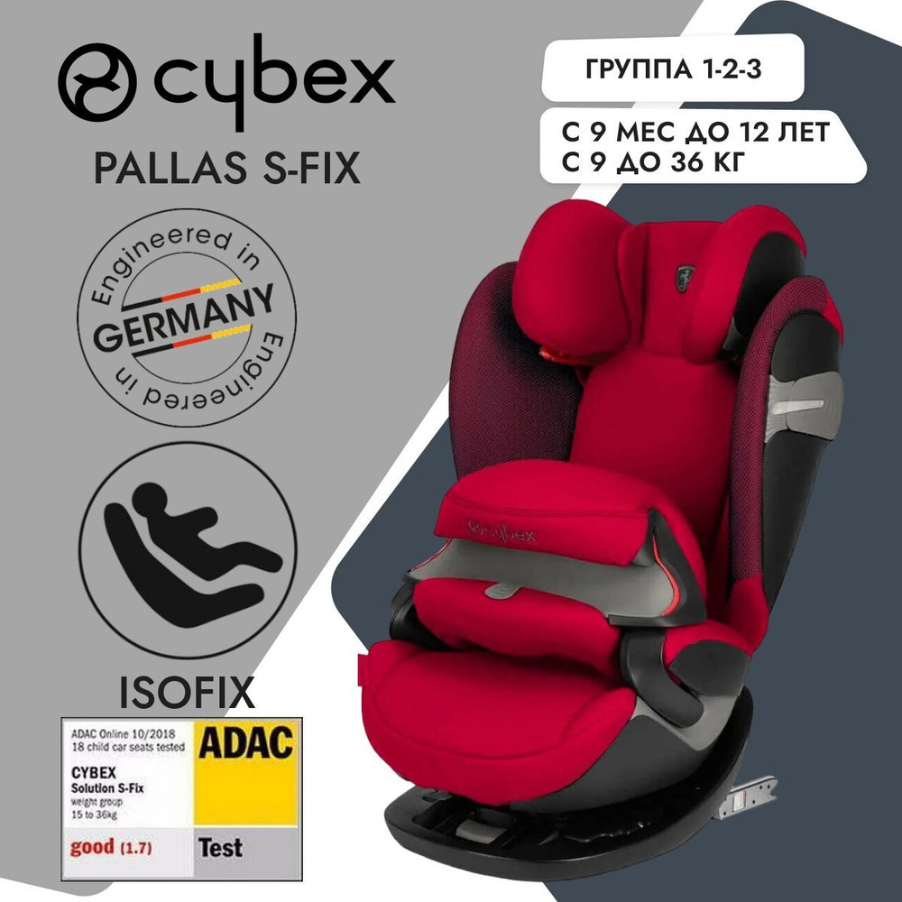 Cybex pallas s fix red best sale