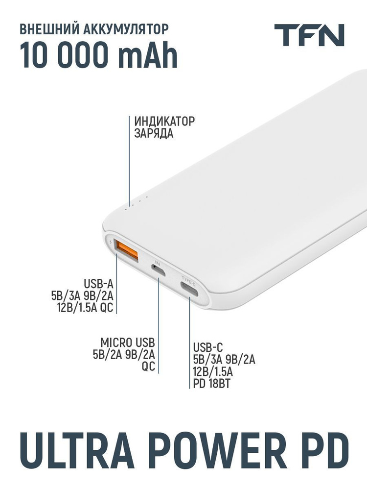 внешний аккумулятор Xiaomi Mi Power Bank 50Watt (20000 mAh) PB200SZM, черный