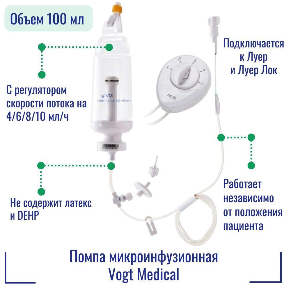 Помпа микроинфузионная Vogt Medical объемом 100мл, с регулятором ...