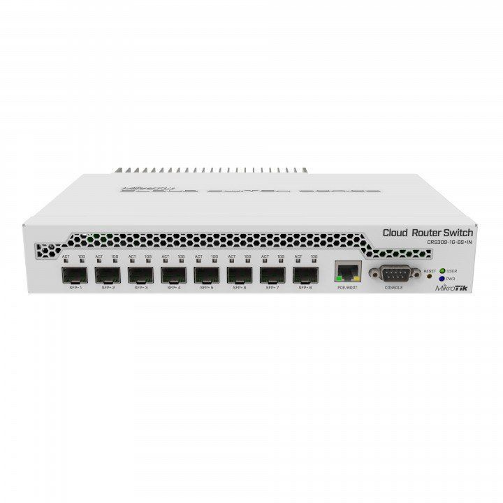 Sfp коммутатор mikrotik. Crs309 mikrotik. коммутатор mikrotik crs212-1g-10s-1s+in. ethernet-коммутатор prestera® dx 7321. sfp роутер.