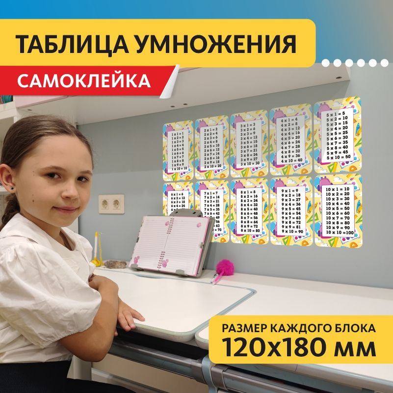 Наклейка на стену ПолиЦентр Таблица умножения для детей, школы, дома 12x18 см #1