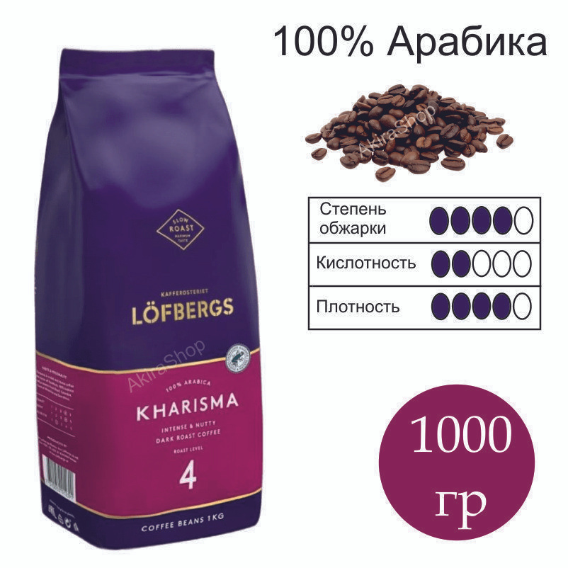 Lofbergs Kharisma Dark Roast, зерно, 1000 гр. Швеция #1