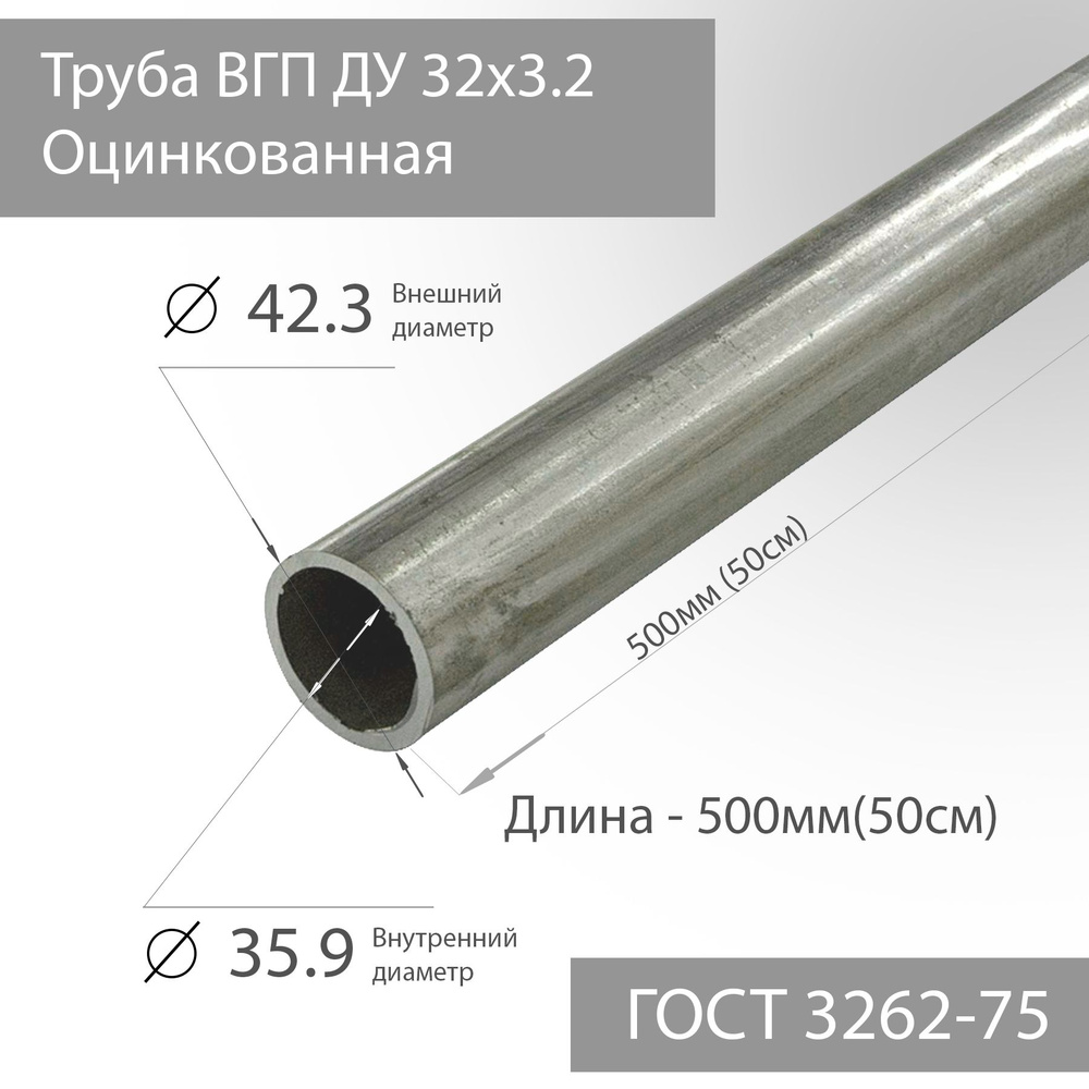 Труба ВГП ДУ 32х3,2 Оцинкованная ГОСТ 3262-75 L 500мм(50см) - купить с ...