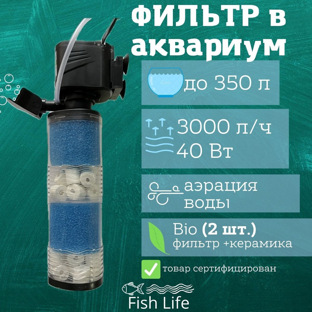 Tetra FilterActive