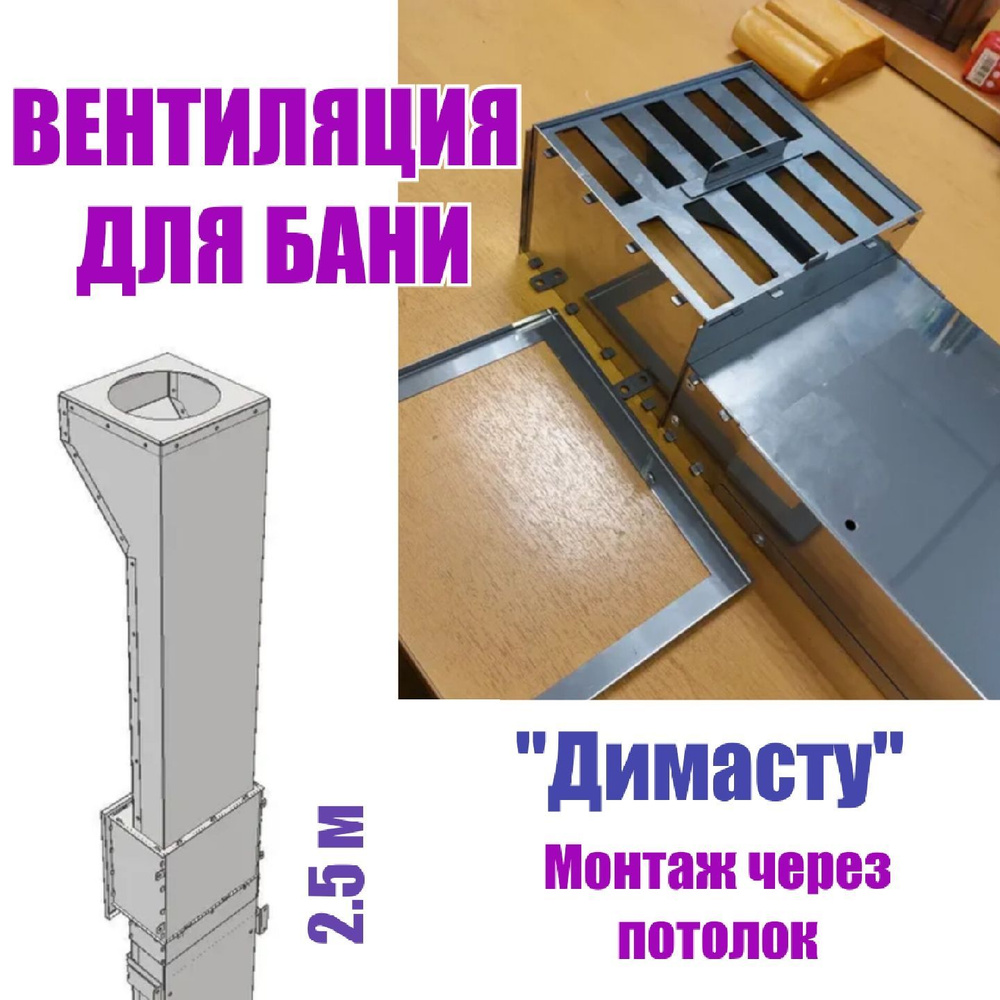 Баня своими руками: как сделать вентиляцию в русской бани?