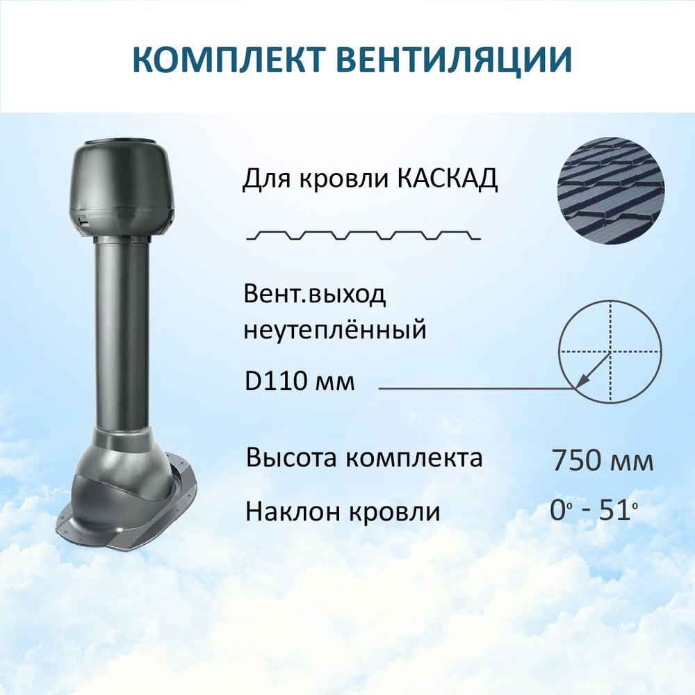 Комплект вентиляции: Колпак D110, вент. выход высотой 110 не утепленный,  для скатной кровли Каскад, серый