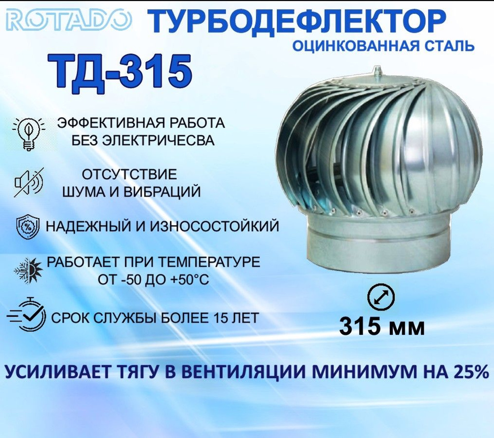Турбодефлектор ТД-315 Оцинкованная сталь с усилением, вращающийся  #1
