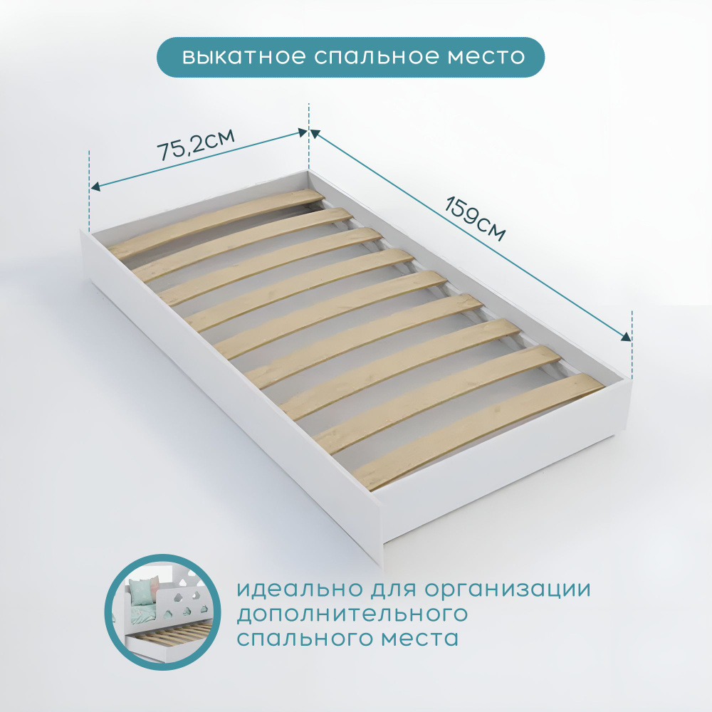 Как выбрать размер детской кровати