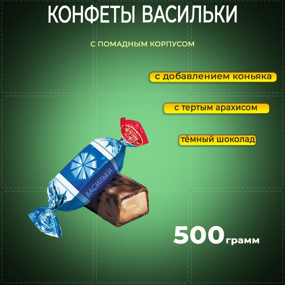 Конфеты Васильки с помадным корпусом 500 гр Красный октябрь  #1