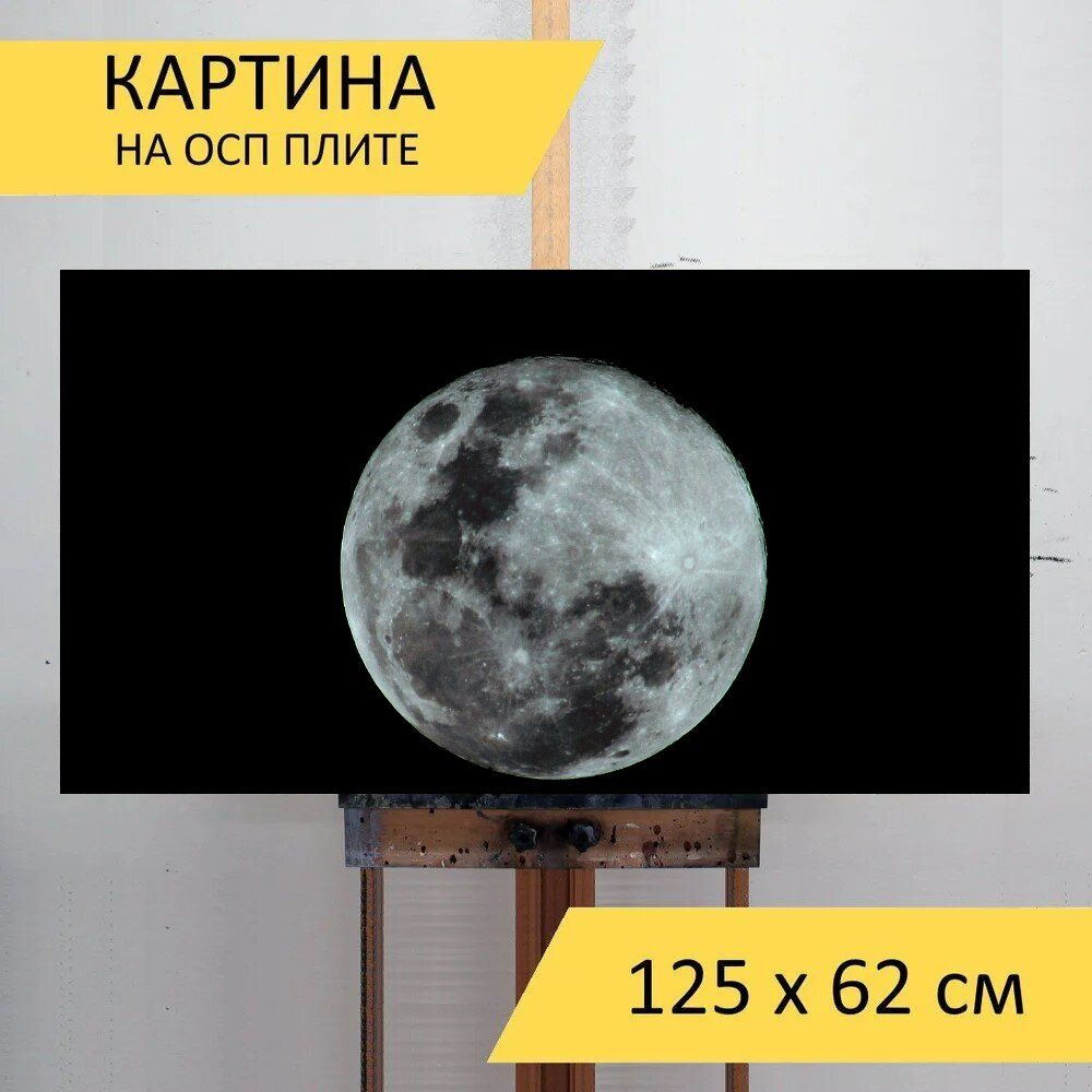 Картина космоса 