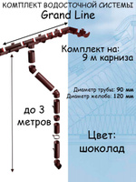 Водостоки Гранд Лайн (Grand Line). Купить водосточные системы Гранд Лайн в Москве