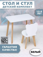 Детские столы и стулья - купить в интернет-магазине IKEA - IKEA