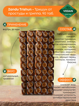Клетчатка в Таблетках – купить в интернет-магазине OZON по низкой цене