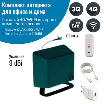 Как усилить 3G/4G сигнал для модема Мегафон, Yota, Билайн и МТС