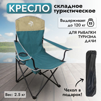 Кресла, платформы, раскладушки