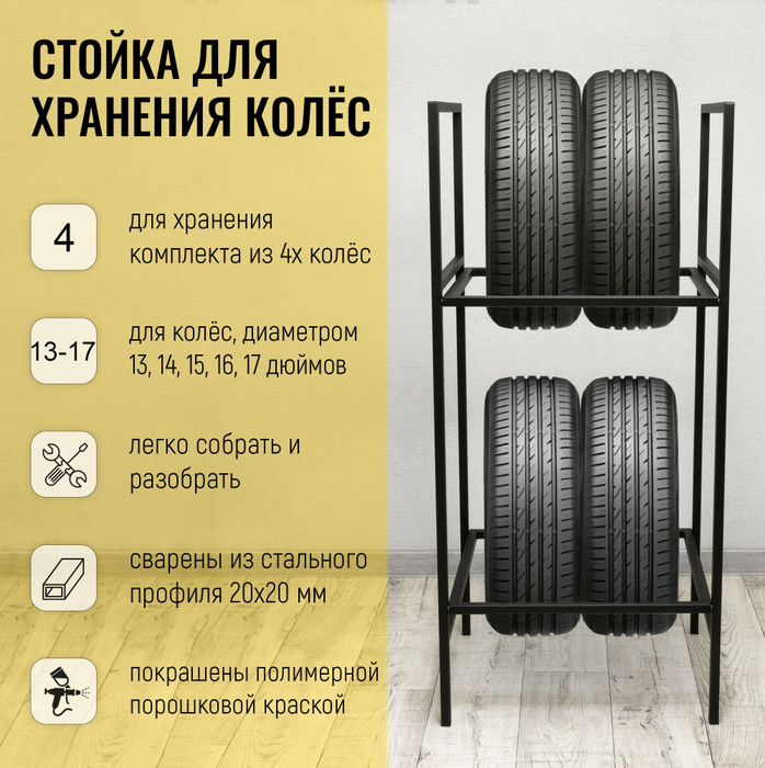 Стойка - стеллаж для хранения автомобильных колес, покрышек, шин ...