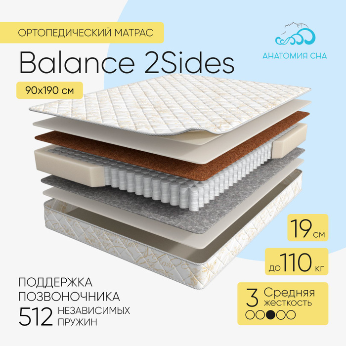 Матрас аскона balance status. Матрас Askona Balance 2sides. Матрас Аскона Balance forma 160x200. Матрас 200*160 Balance status. Матрас Askona Balance forma 140x200.