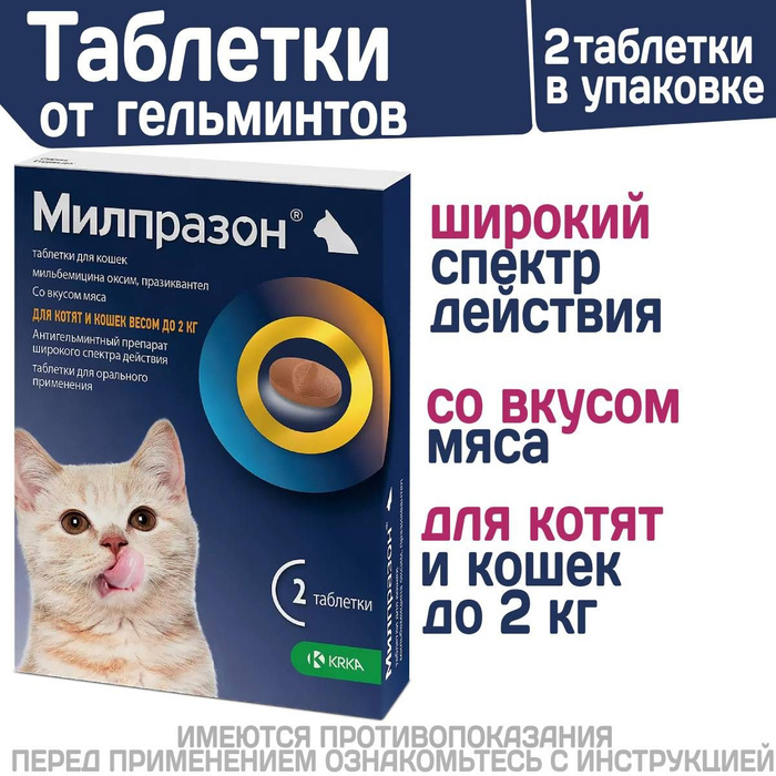 Милпразон для кошек отзывы