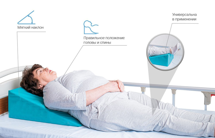Подушка на танкетке для кроватки для кислотного рефлюкса с подъемом ног и поддер