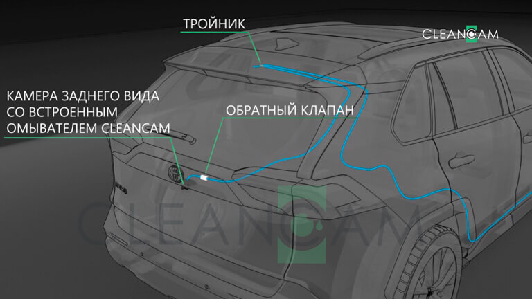 схема подключения универсального омывателя камеры