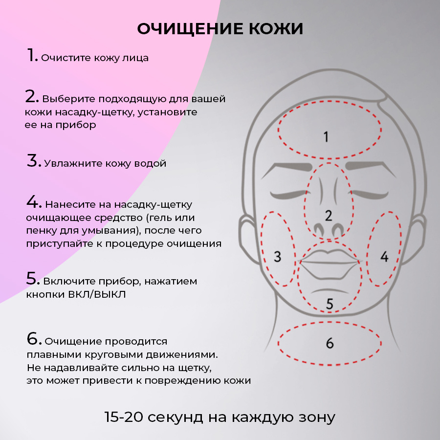 как использовать щетку для чистки и массажа лица