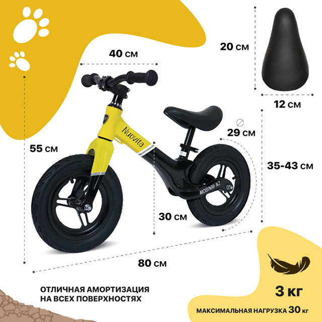 Текстовое описание изображения