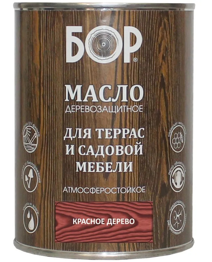 Текст при отключенной в браузере загрузке изображений