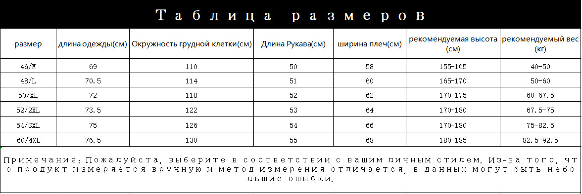 Текстовое описание изображения