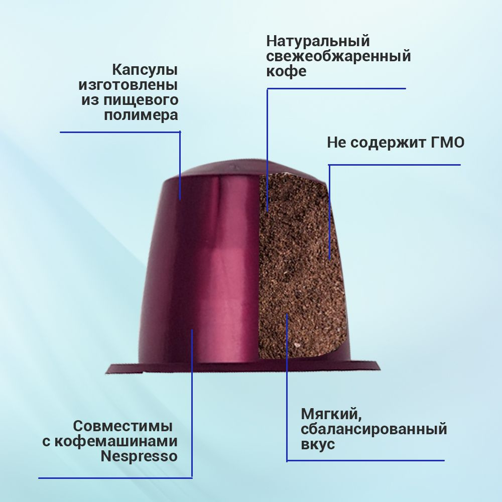 Текст при отключенной в браузере загрузке изображений