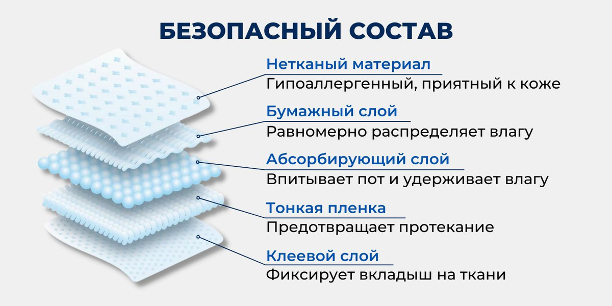 Текстовое описание изображения