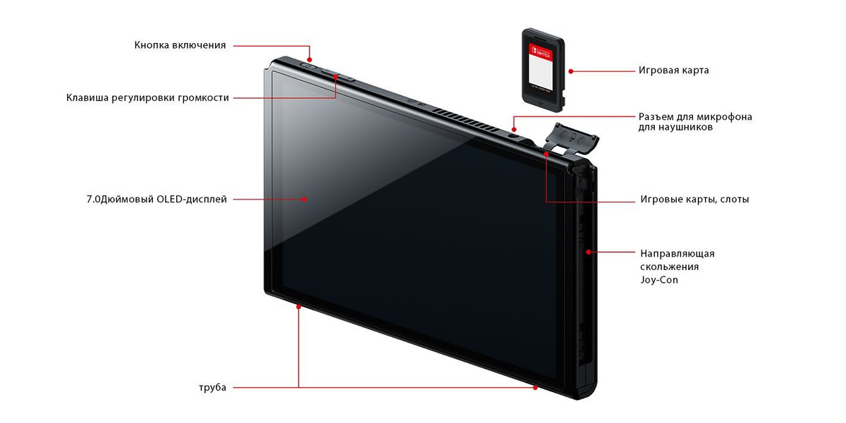 Nintendo switch oled размер. Nintendo switch oled размер