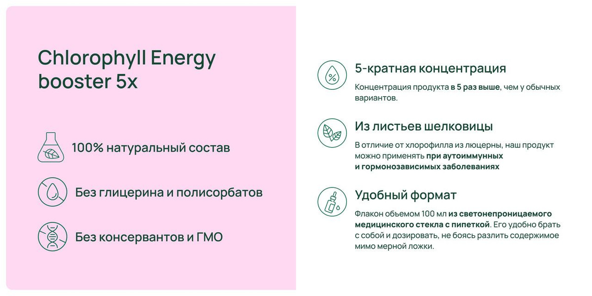 Хлорофилл концентрат, Chlorophyll Energy Booster со вкусом мяты, Жидкий ...