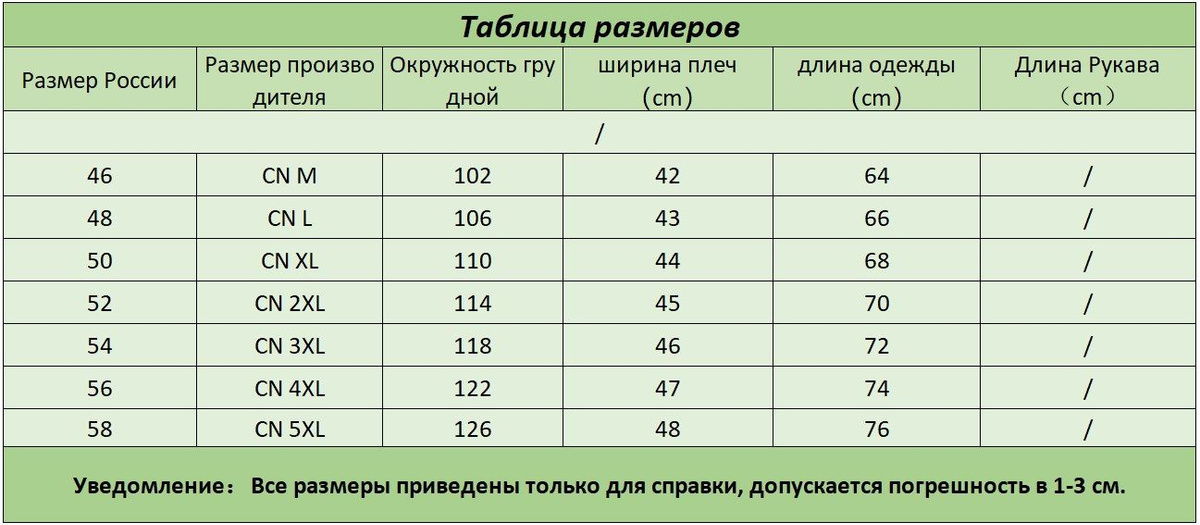 Текстовое описание изображения