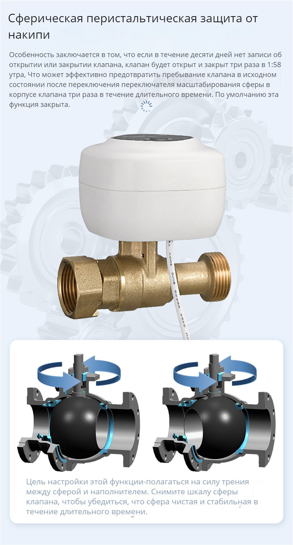 Умный Wi-Fi водяной клапан с отключением газа для DN15/DN20/DN25 ...