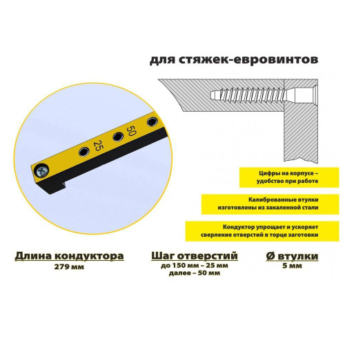 Плюсы и минусы обрезания