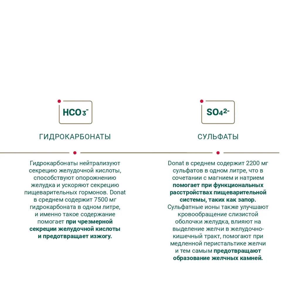 Donat Вода Минеральная Газированная 1000мл. 6шт, 500 мл, 12 шт, фото 5