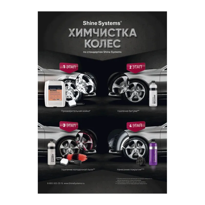 Бескислотный очиститель дисков с индикатором Shine Systems IronOFF, 750 мл SS907, 750 мл, фото 4