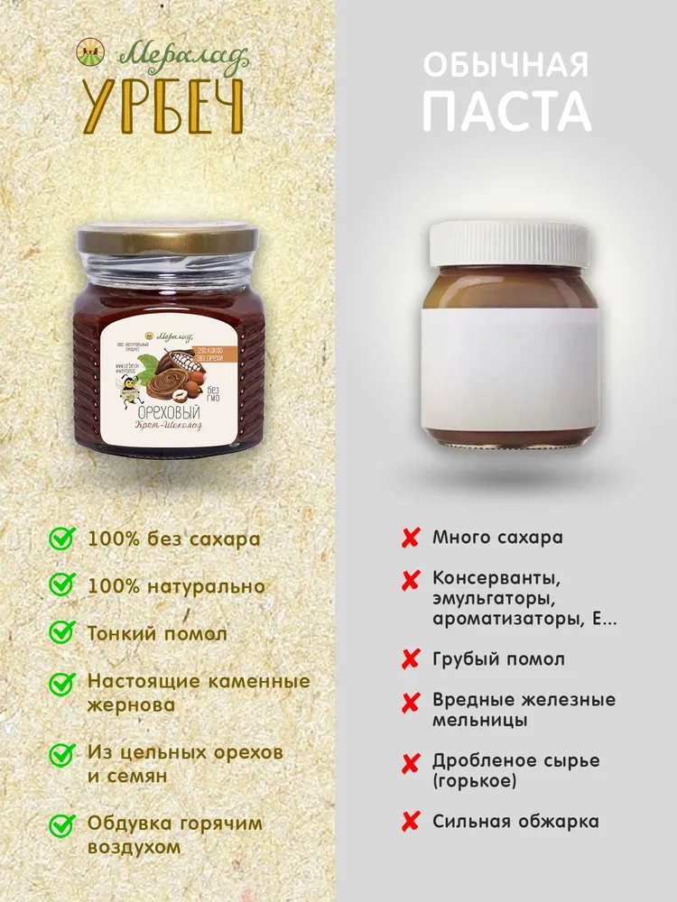 Шоколадная паста ореховая натуральная урбеч фундук кешью без сахара готовая еда 400г, 400 г, фото 2