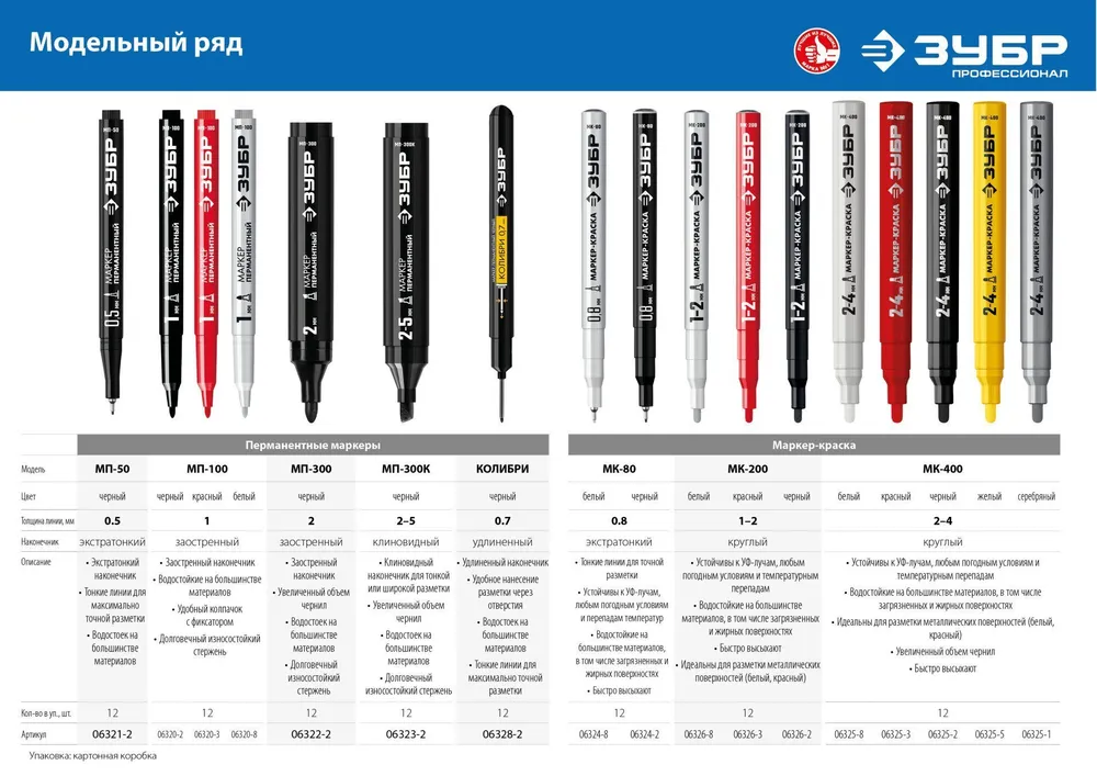 Маркер ЗУБР Профессионал МК-200 круглый наконечник, 1-2 мм, белый 06326-8, белый, фото 6