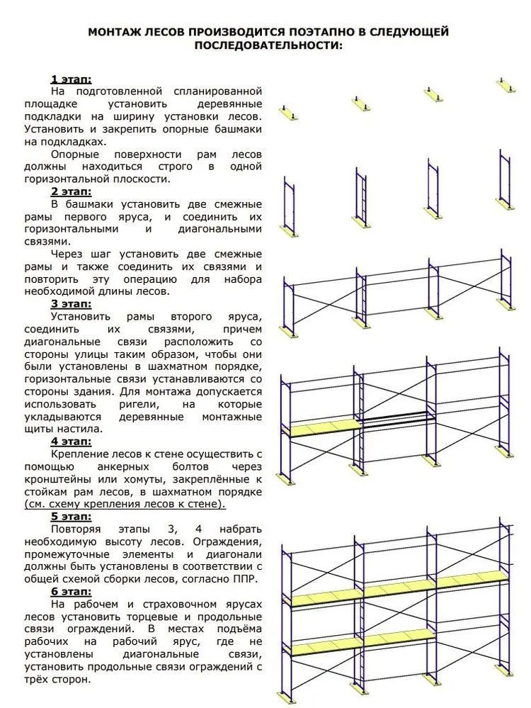 Леса строительные ЛРСП - 30 Без настилов, вариант, фото 6