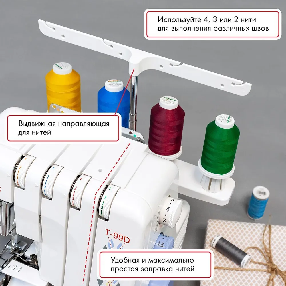 Оверлок Janome T-99D / 22 вида швов / 4 вида переплетения, 4 переплетения, фото 2