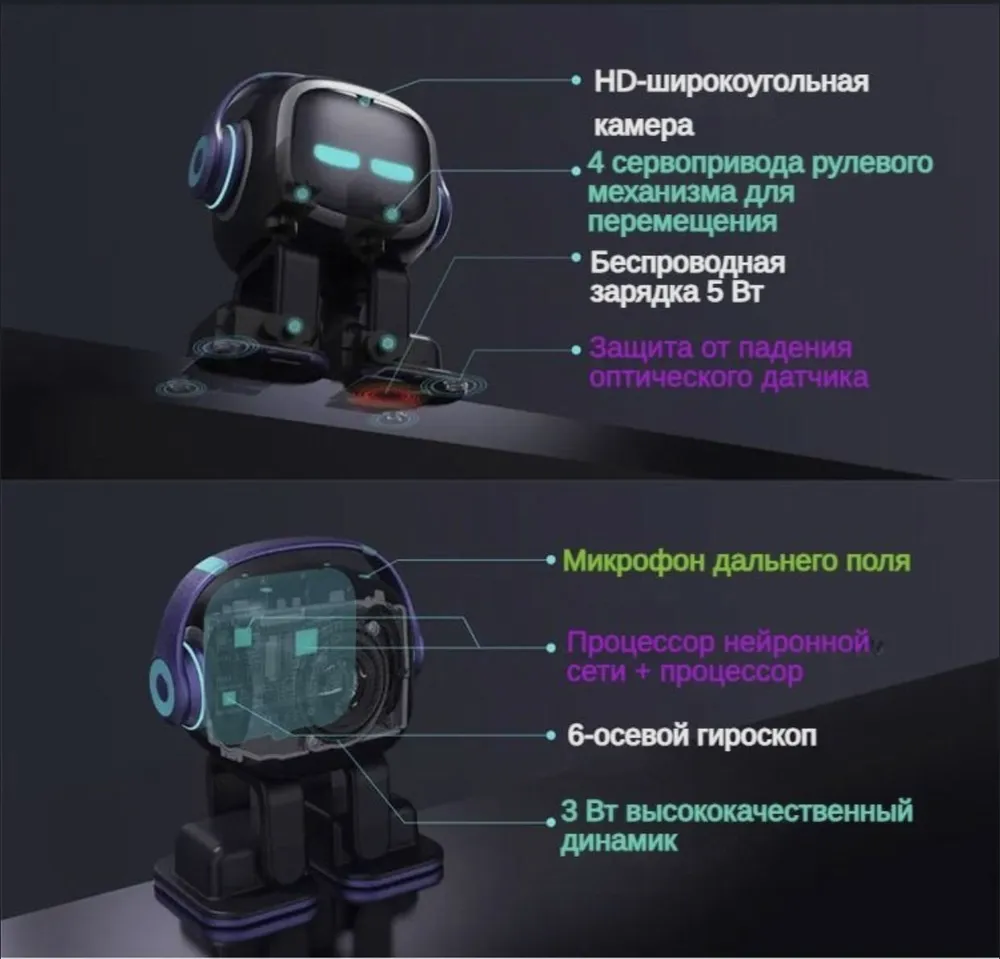 Умный робот EMO Robot AI с ИИ, вариант, фото 3