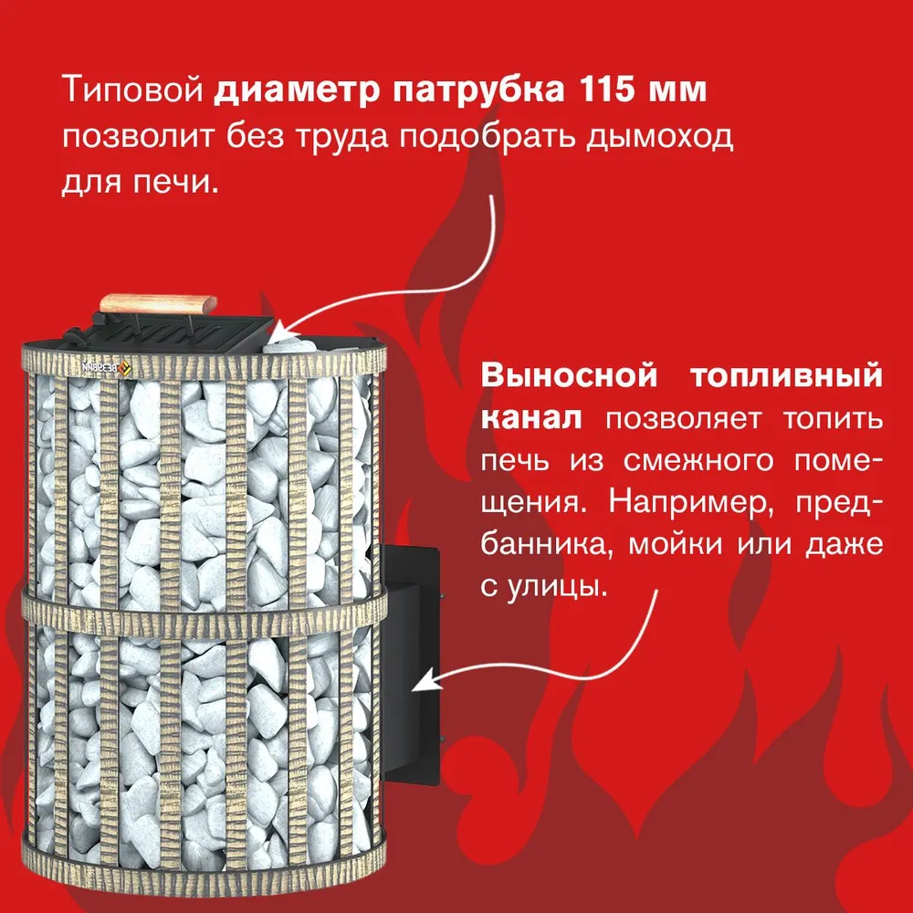 Дровяная печь для бани ВЕЗУВИЙ Скиф с закрытой каменкой Ковка (210) "М", 210 м, фото 3