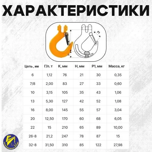 Крюк с вилочным креплением г/п 3,15т 1шт в комплекте, 1 шт, фото 3