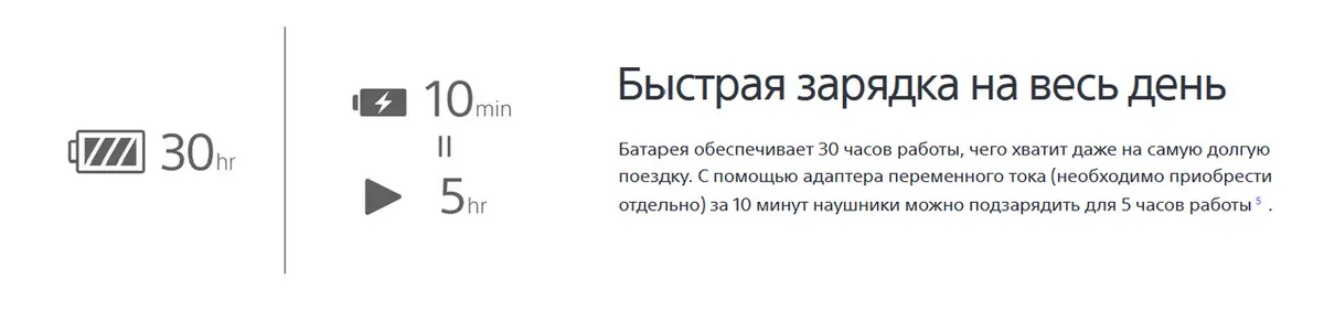 Текстовое описание изображения