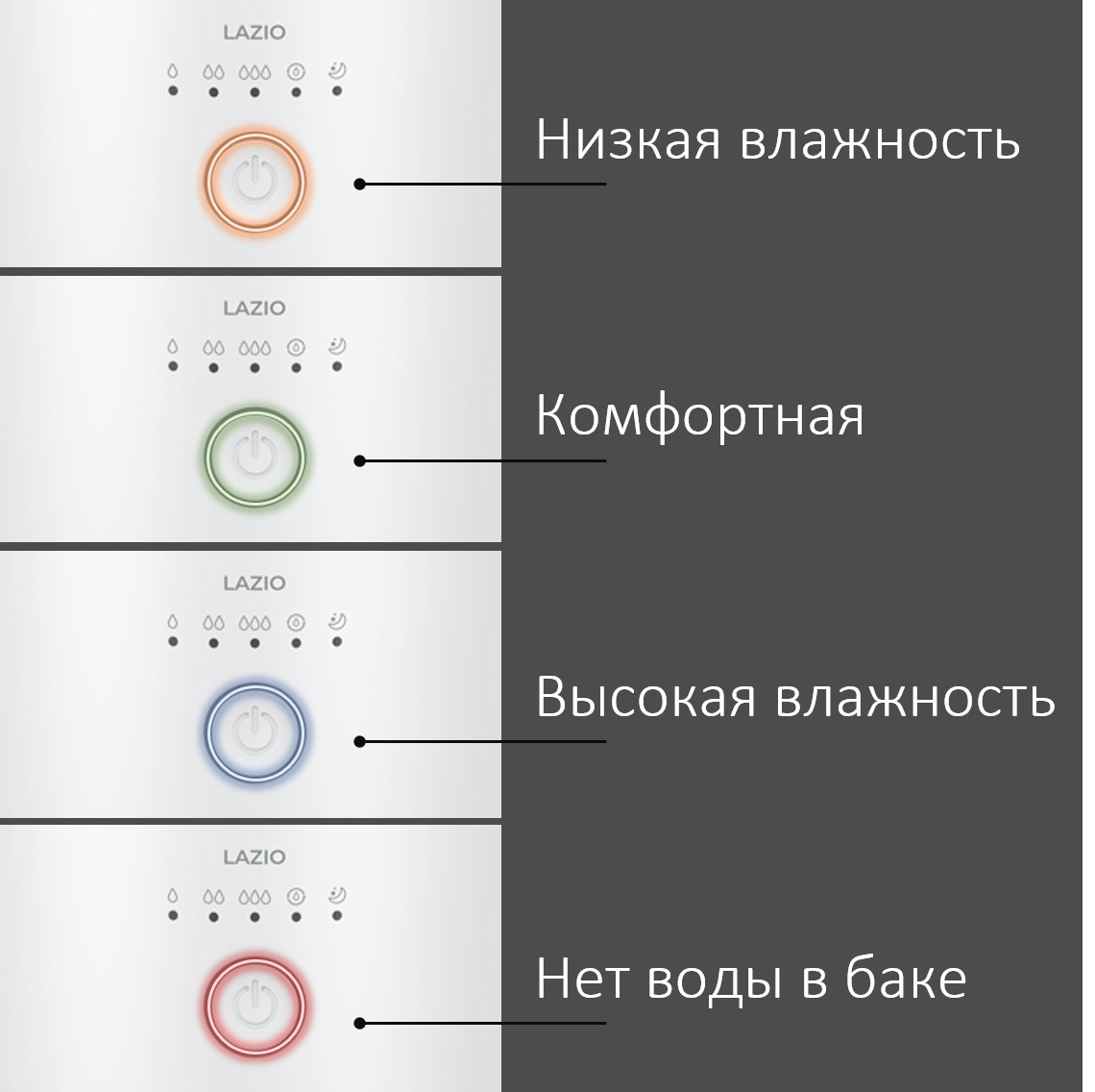 Схема увлажнителя воздуха royal clima