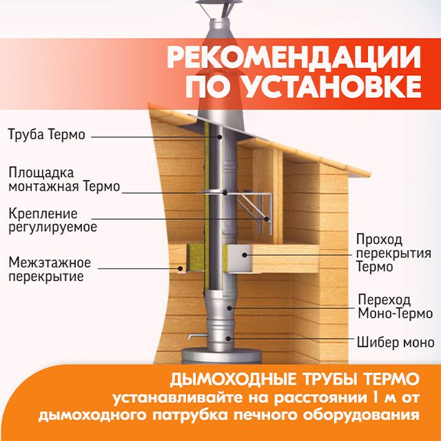 Оборудование для перекрытия трубы