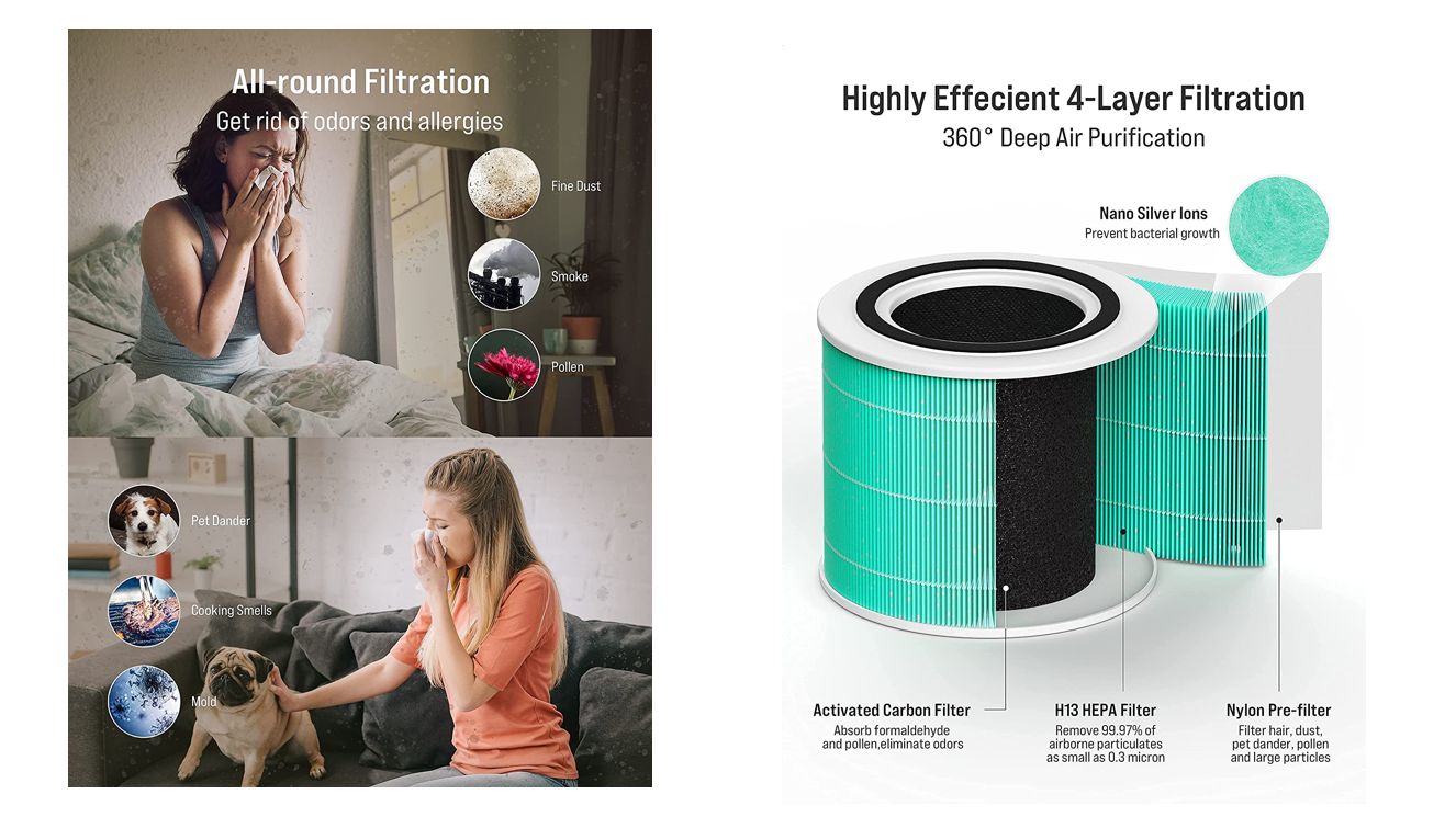 климатический комплекс iclima lux 5000w